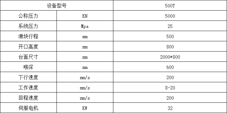 500噸單柱液壓機(jī)參數(shù).png